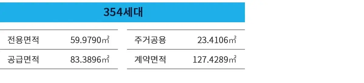 59B 세대수