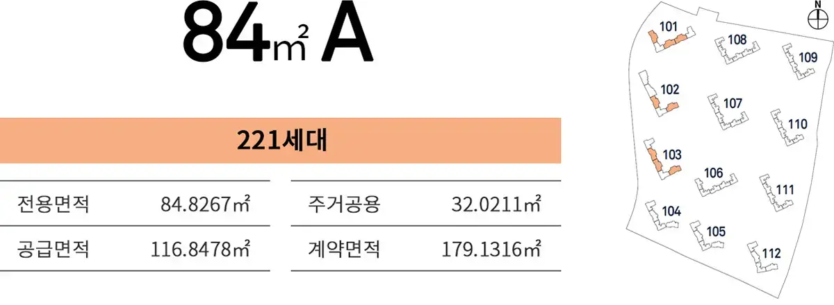 84atype 세대수